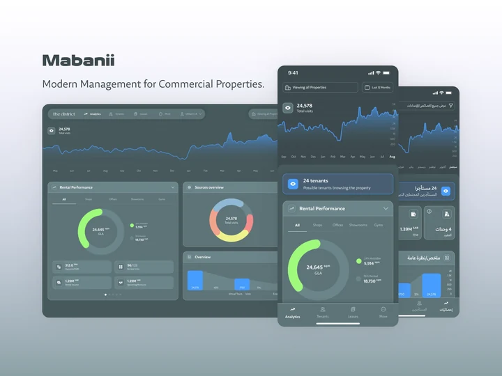 Mabanii interface preview